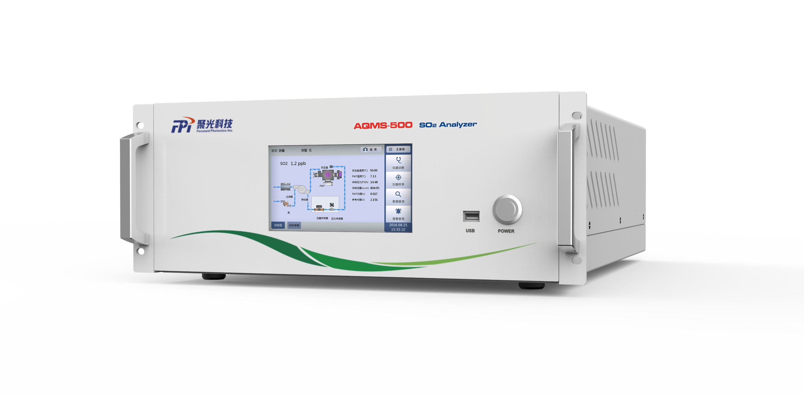 Газоанализаторы непрерывного действия модели AQMS