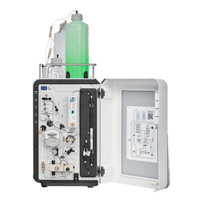 Dionex Inuvion Core IC System