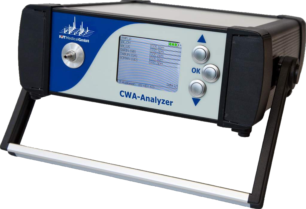 Портативный анализатор модели CWA-Analyzer Портативный анализатор модели CWA-Analyzer