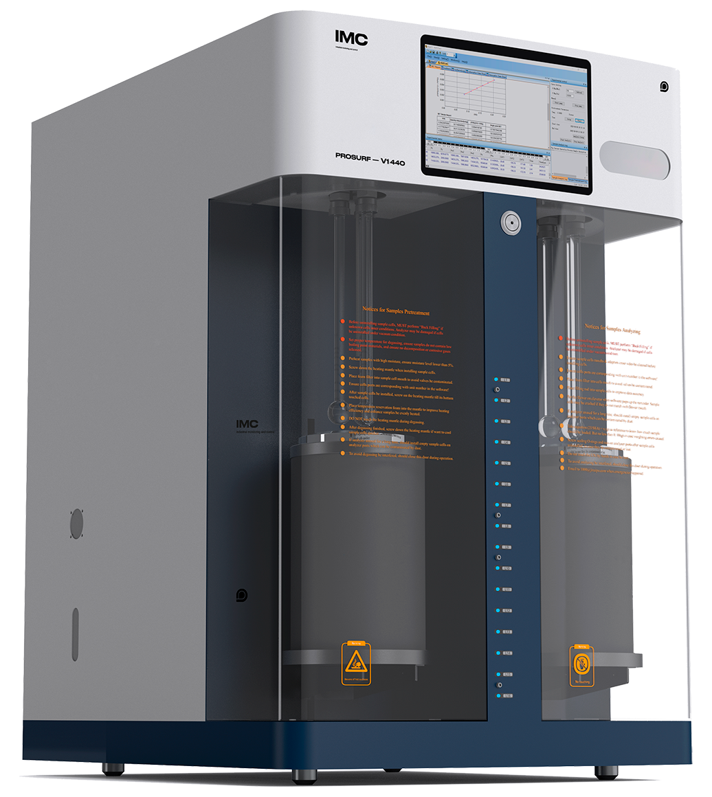 Анализатор удельной поверхности и пористости IMC ProSurf-V 1440